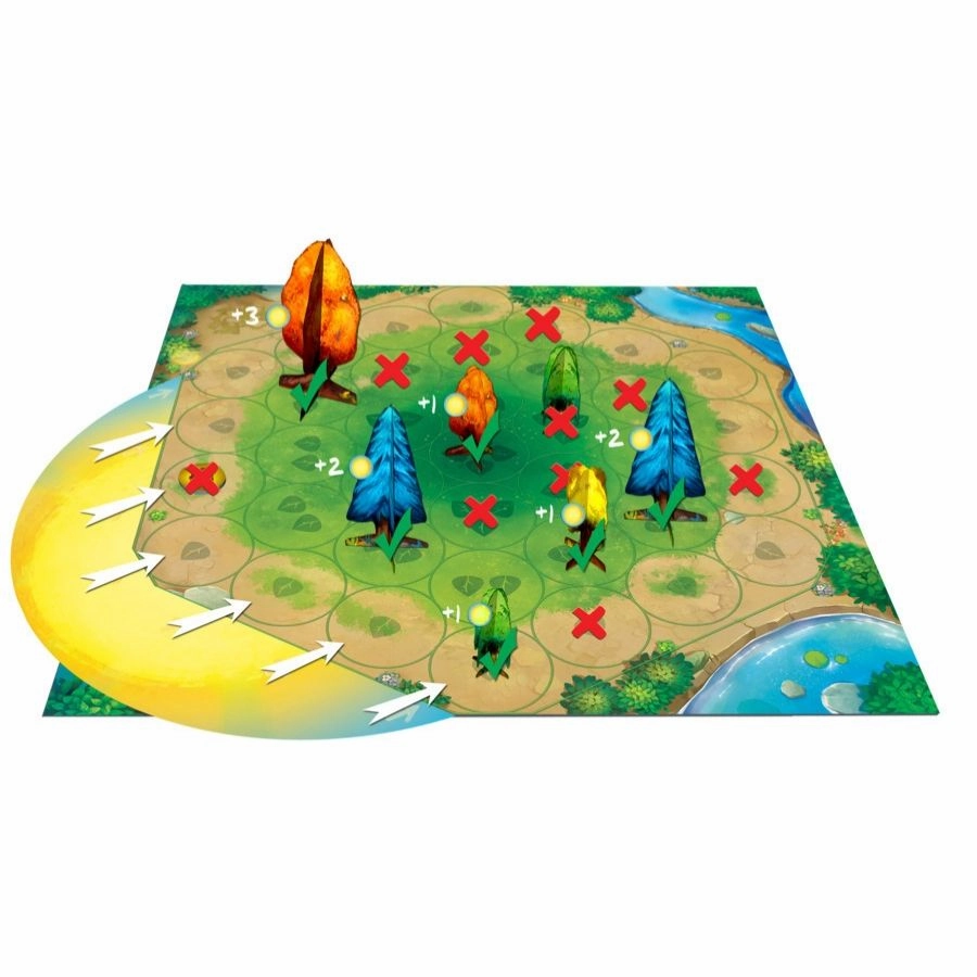 Blue Orange Games - Photosynthesis Strategy Board Game