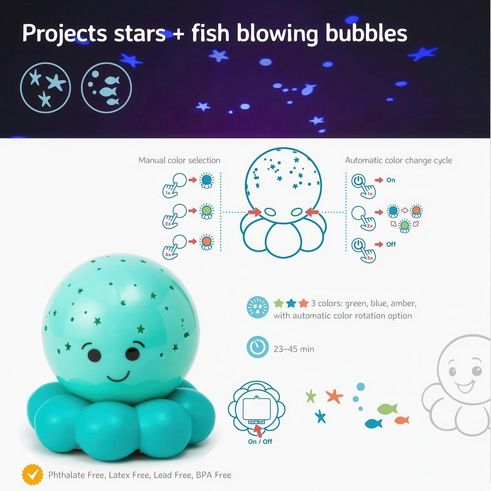 Cloud b Twinkles To Go - Octo Blue