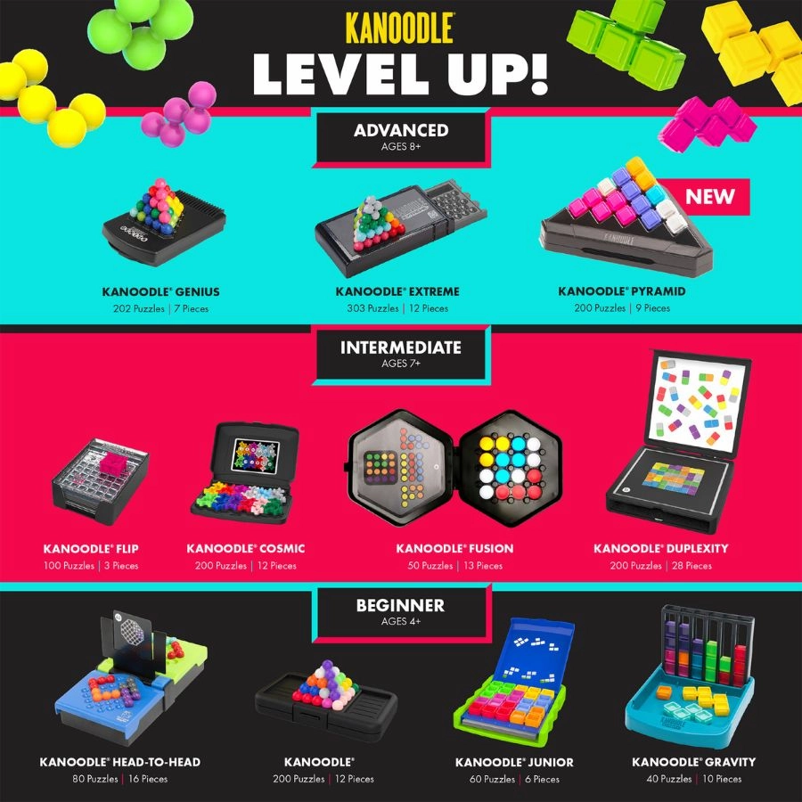Educational Insights - Kanoodle Flip Game