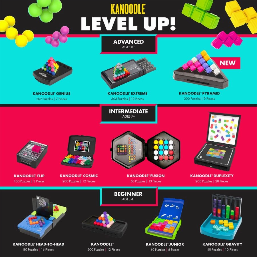 Educational Insights - Kanoodle Gravity Game