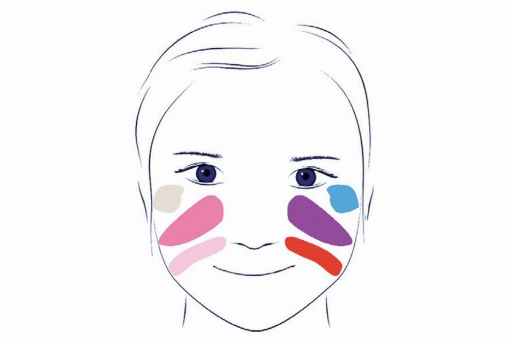 Face Paint
