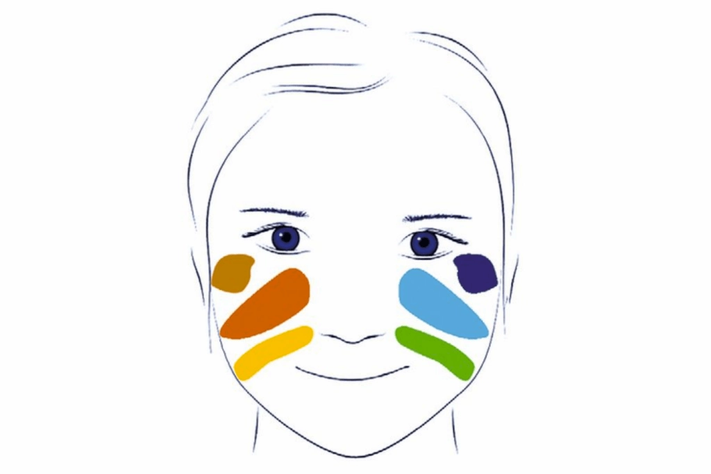 Face Paint