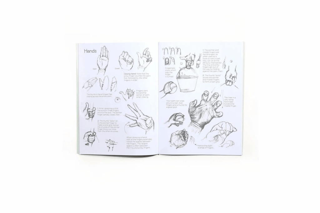 Learn To Draw People Book