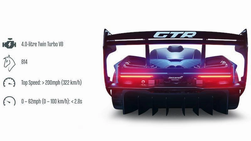 LEGO TECHNIC 42123 McLaren Senna GTR Model Racing Car Toy