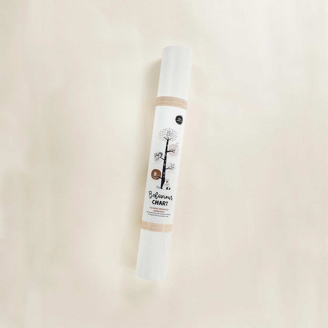Sale Belles Combines Behavior Chart