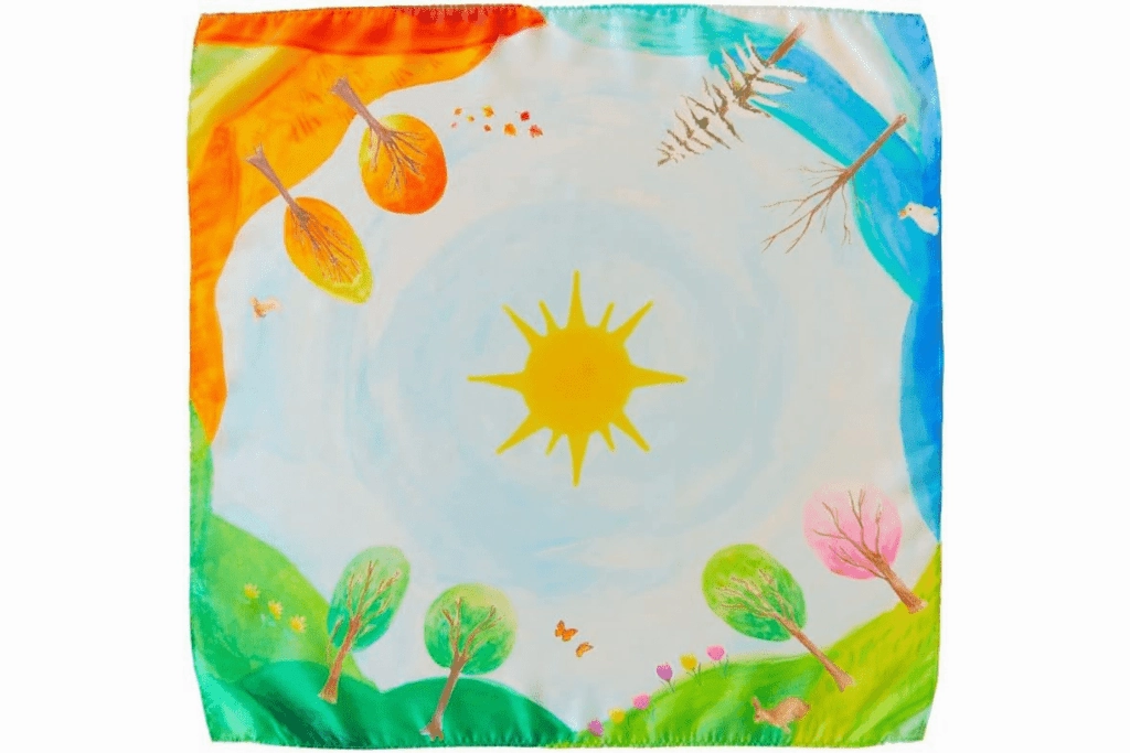 Sarah's Silks Playmap - Circle of the Sun