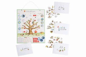 Seasons Magnetic Calendar