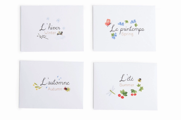 Seasons Magnetic Calendar