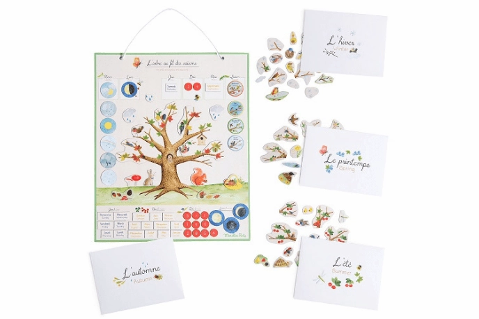Seasons Magnetic Calendar
