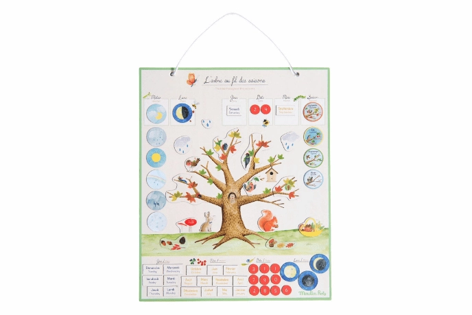 Seasons Magnetic Calendar