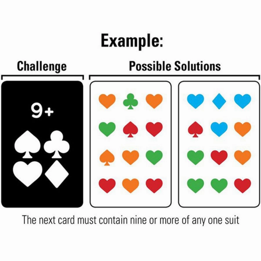 The Happy Puzzle Company - Suited Card Game